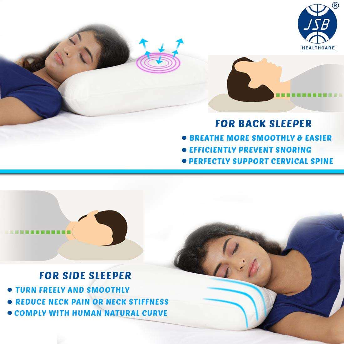 memory foam pillow for neck support