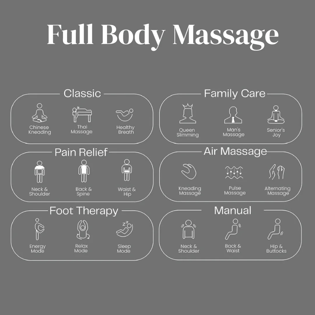 3D_Massage_Chair_For_Full_Body_At_Home_Full_Body_Massage Functions JSB MZ20 Grey