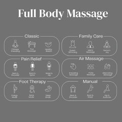 3D_Massage_Chair_For_Full_Body_At_Home_Full_Body_Massage Functions JSB MZ20 Grey