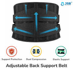 Lumbar Support Belt For Back Lumbo Sacral Belt Contoured LS Belt Support with Double Lock for Women and Men JSB BS55
