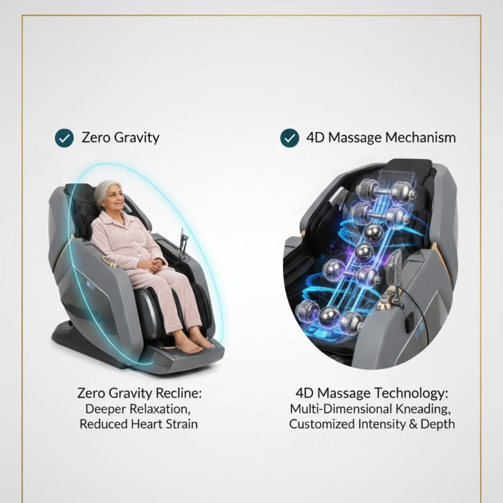 4D Body Massage Chair JSB MZ31 Features