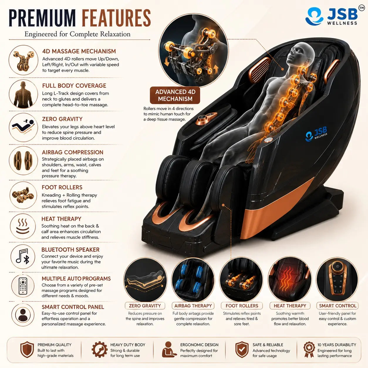 4D+ Massage Chair For Full Body Features