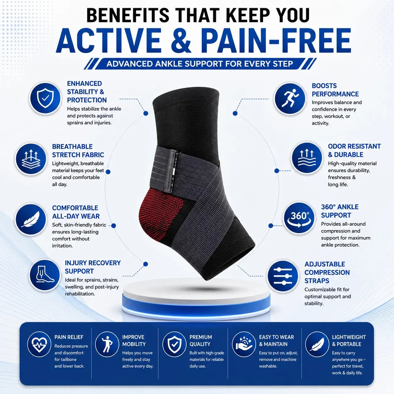 Benefits of Using Ankle Support Brace for Sports Running Cycling Gym Workout JSB BS10