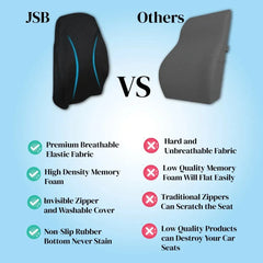 Spine Support Pillow Combo : Coccyx Pillow & Back Rest