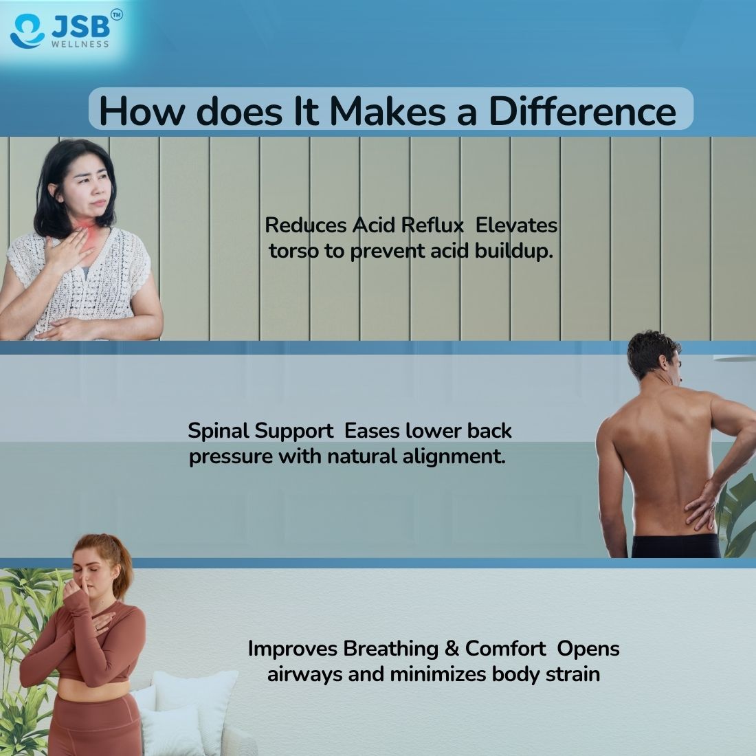 How to Cure Acid Reflux and Back Pain at Home