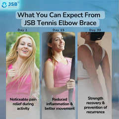 How to Overcome Tennis Elbow Pain with Tennis Elbow Support Brace JSB BS65