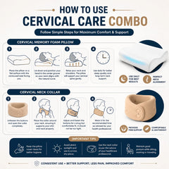 How to Use Neck Pain Cervical Relief Products Combo Cervical Pillow with Cervical Collar