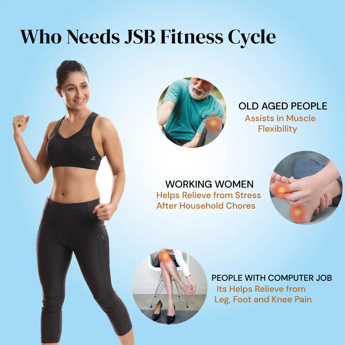 Who Needs Exercise Cycle with Twister and Backrest Support for Home Gym