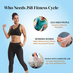 Who Needs Exercise Cycle with Twister and Backrest Support for Home Gym