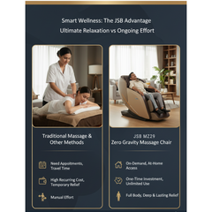 JSB MZ29 Massage Chair Zero Gravity 4D With 16 Auto Massage Programs, Bluetooth & Relaxing Heat - Heavy Duty (Golden-Brown)