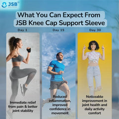 Knee Cap for Pain Relief Support Sleeve Stretchable for Sports Running Cycling Gym Workout (Single Knee) JSB BS61