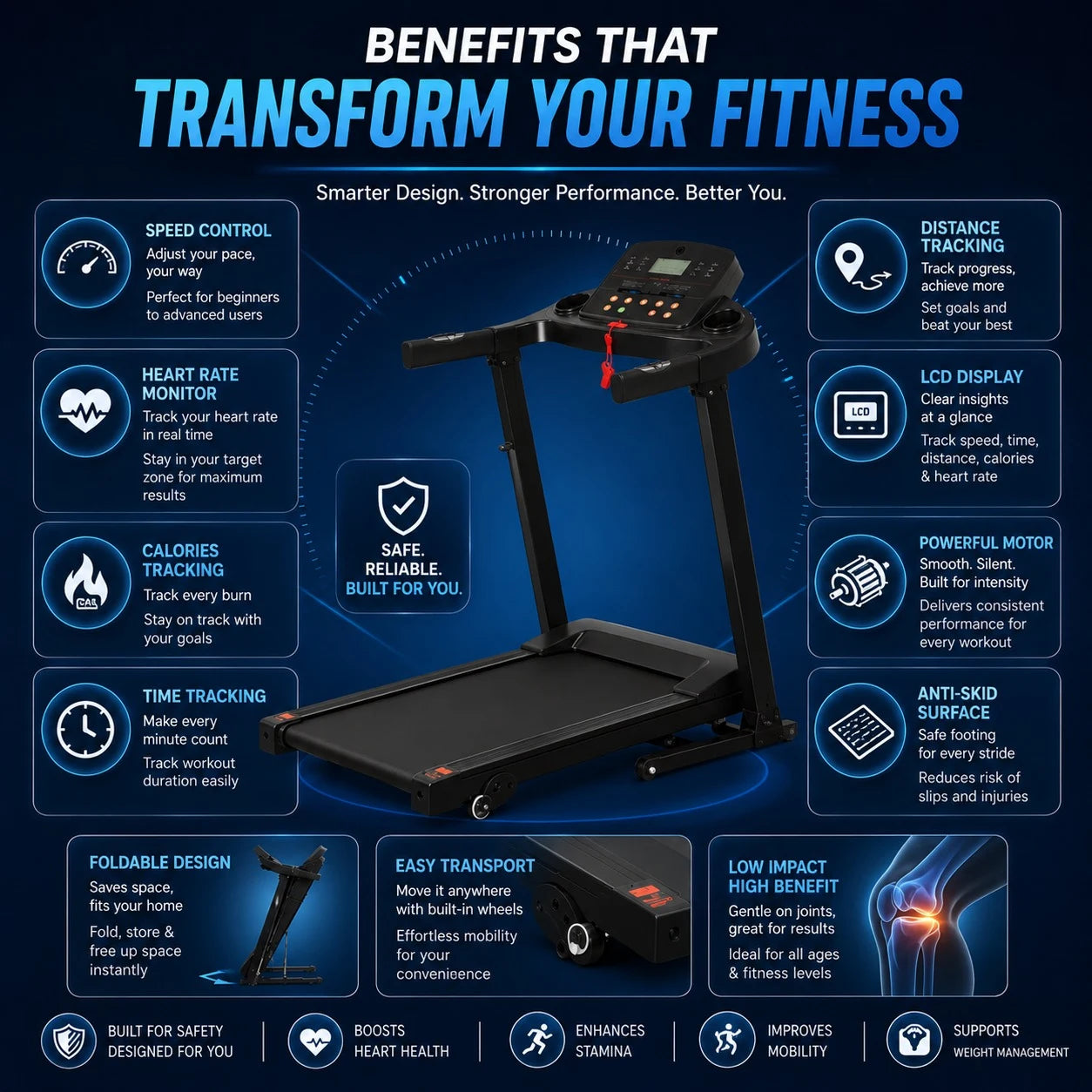 Motorized Fitness Treadmill for Weight Loss at Home Compact Foldable Space Saving Design