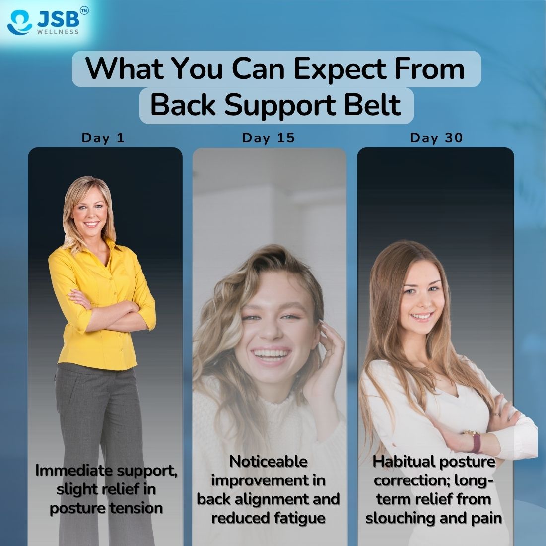 Why you need back support belt JSB BS02