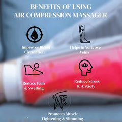 Benefits of Air compression leg massager machine wireless for foot