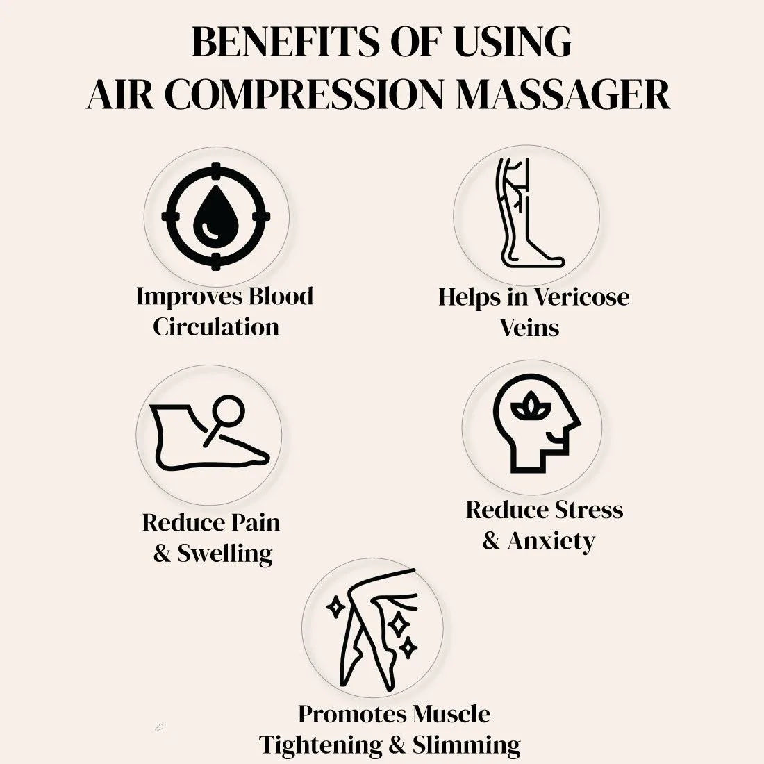Benefits of using air compression massager