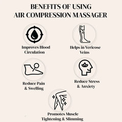 Benefits of using air compression massager