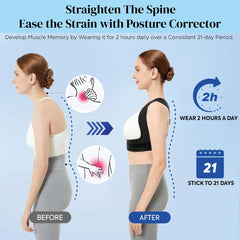 Sciatica Pain Relief Products Combo : LS Belt with Heating Pad