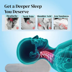 Cervical Pain Relief Products Combo : Cervical Pillow with Cervical Collar