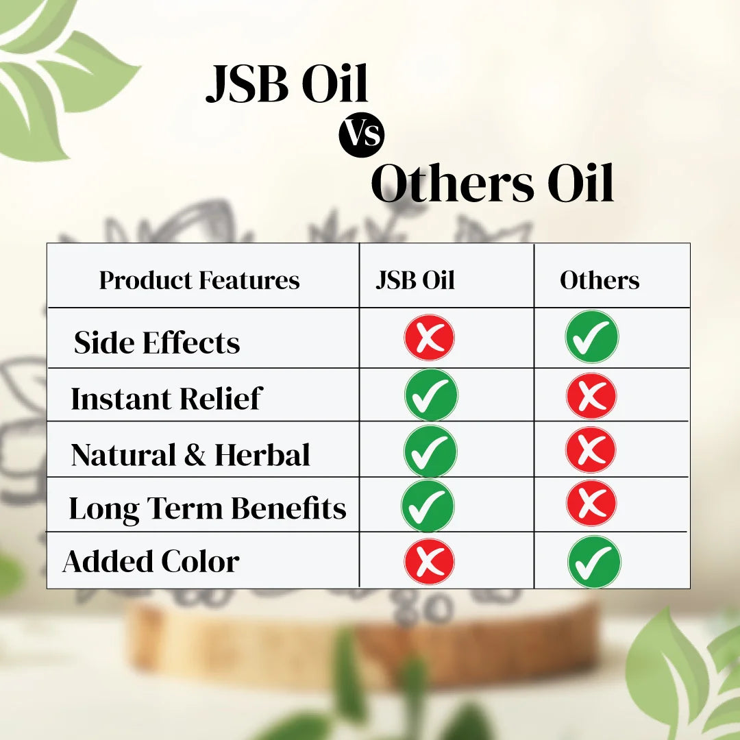 jsb joint pain relief oil vs others