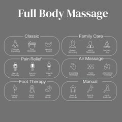 3D Massage Chair For Full Body At Home - Zero Gravity Space Saving - SL Track - JSB MZ20