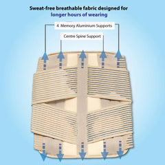 Sciatica Pain Relief Products Combo : LS Belt with Heating Pad