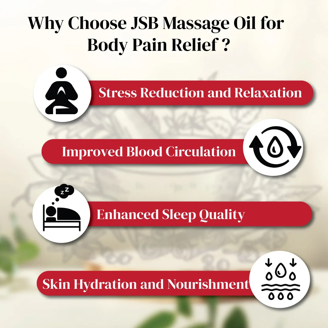 why choose Joint Pain Relief Oil Ayurvedic
