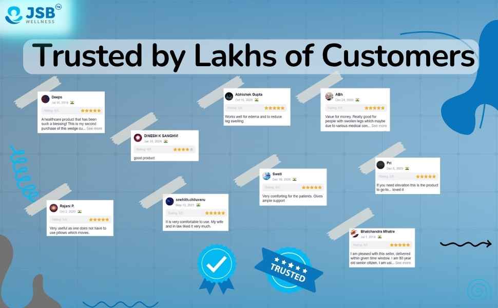 wrist support brace testimonials