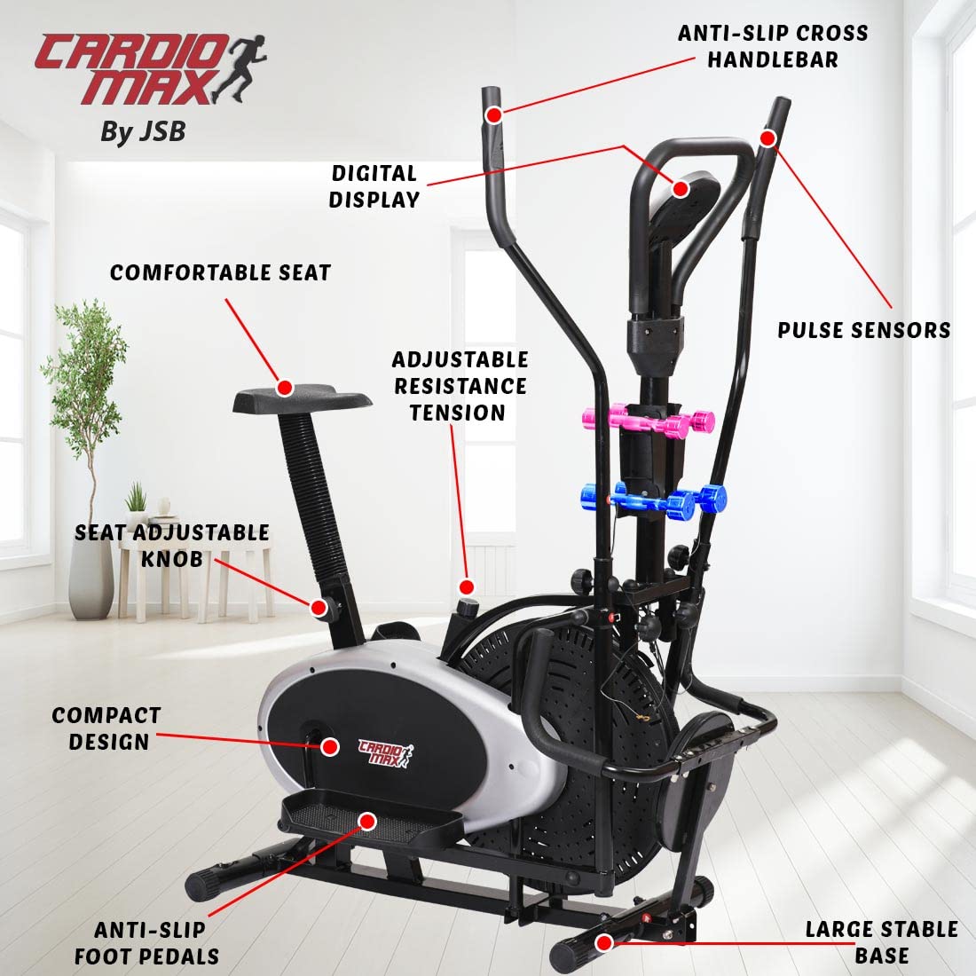 Stride Length Ellipticals Under 500 Impulse RE500 Elliptical Gym