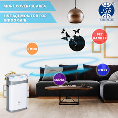 Air Purifier for Home Room for Smoke Dust Odour Pet Dander Removal