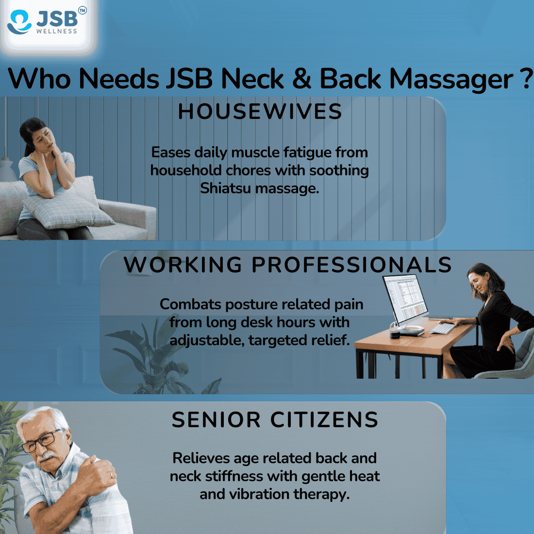 Back Massage Machine for Neck & Shoulder for Housewives Elderly Desk Job JSB HF23