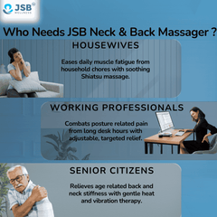 Back Massage Machine for Neck & Shoulder for Housewives Elderly Desk Job JSB HF23