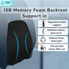 Back Rest for Chair JSB MF10