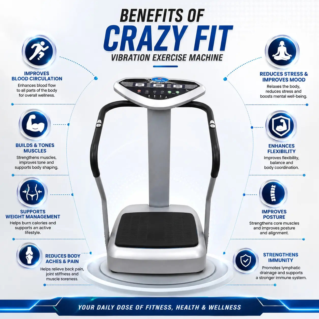 Benefits of Crazy Fit Massager Full Body Vibration Machine Workout for Home & Gym JSB HF14
