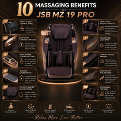 Benefits of Full Body Massage Chair 3D Zero Gravity Recliner For Home JSB MZ19 Pro