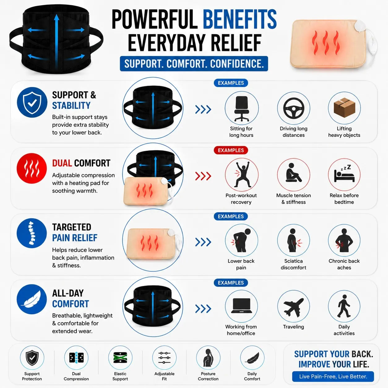 Benefits of Lumbar Support Belt and Heating Pad