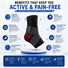 Benefits of Using Ankle Support Brace for Sports Running Cycling Gym Workout JSB BS10