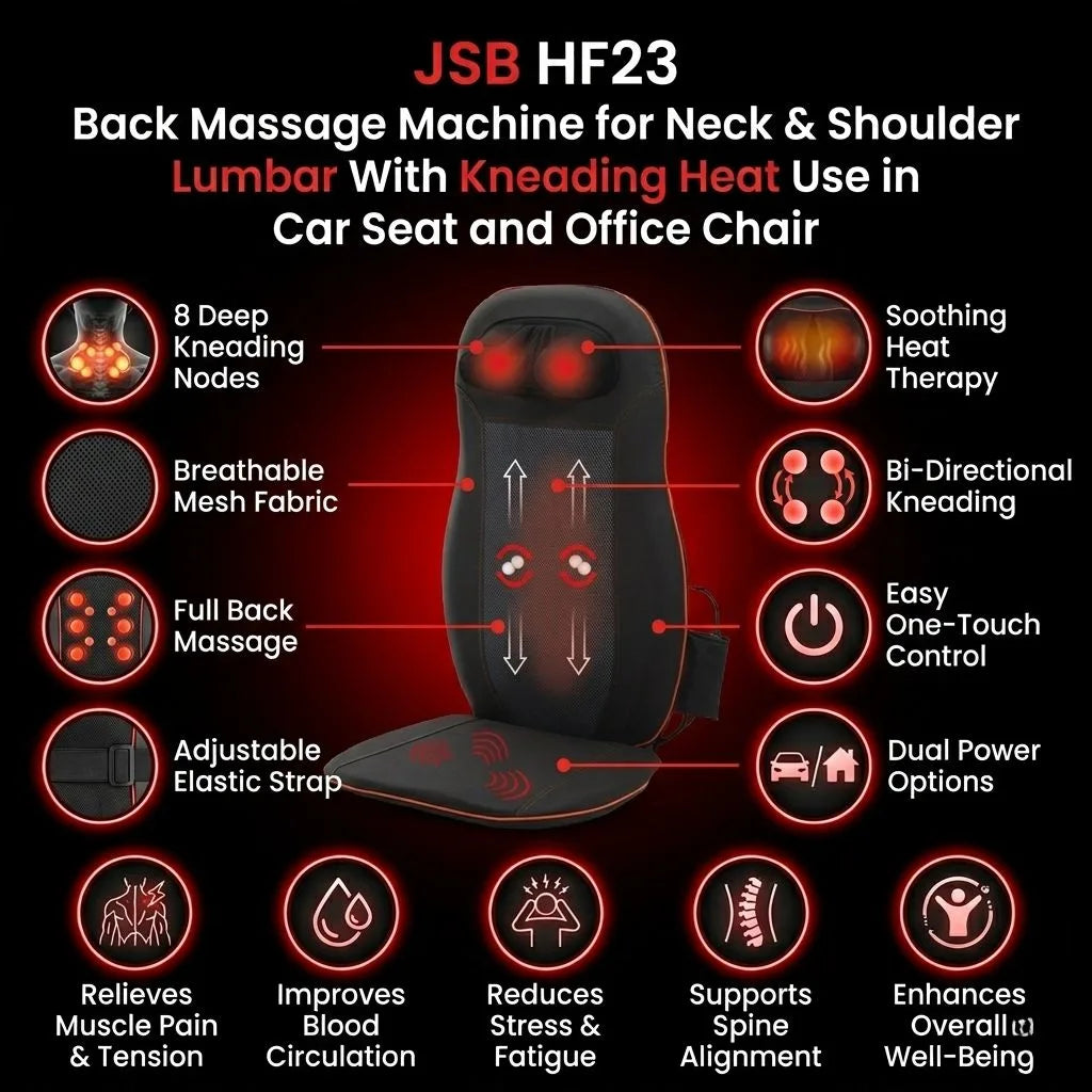 Can Back and Neck Massager Relieve Back Pain