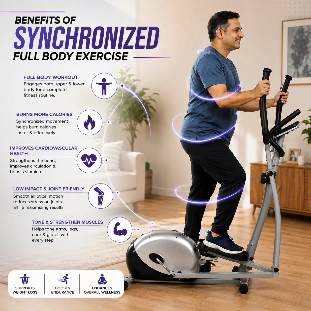 Cross Trainer Elliptical Bike for men Heavy Duty Orbitrac Air Fitness Cycle JSB HF151