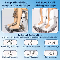 Deep Stimulating Shiatsu Foot Massager for Home