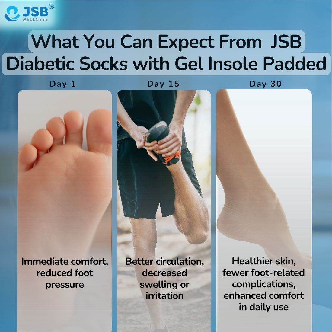 Diabetic Socks to Prevent Cuts Bruise JSB BS60