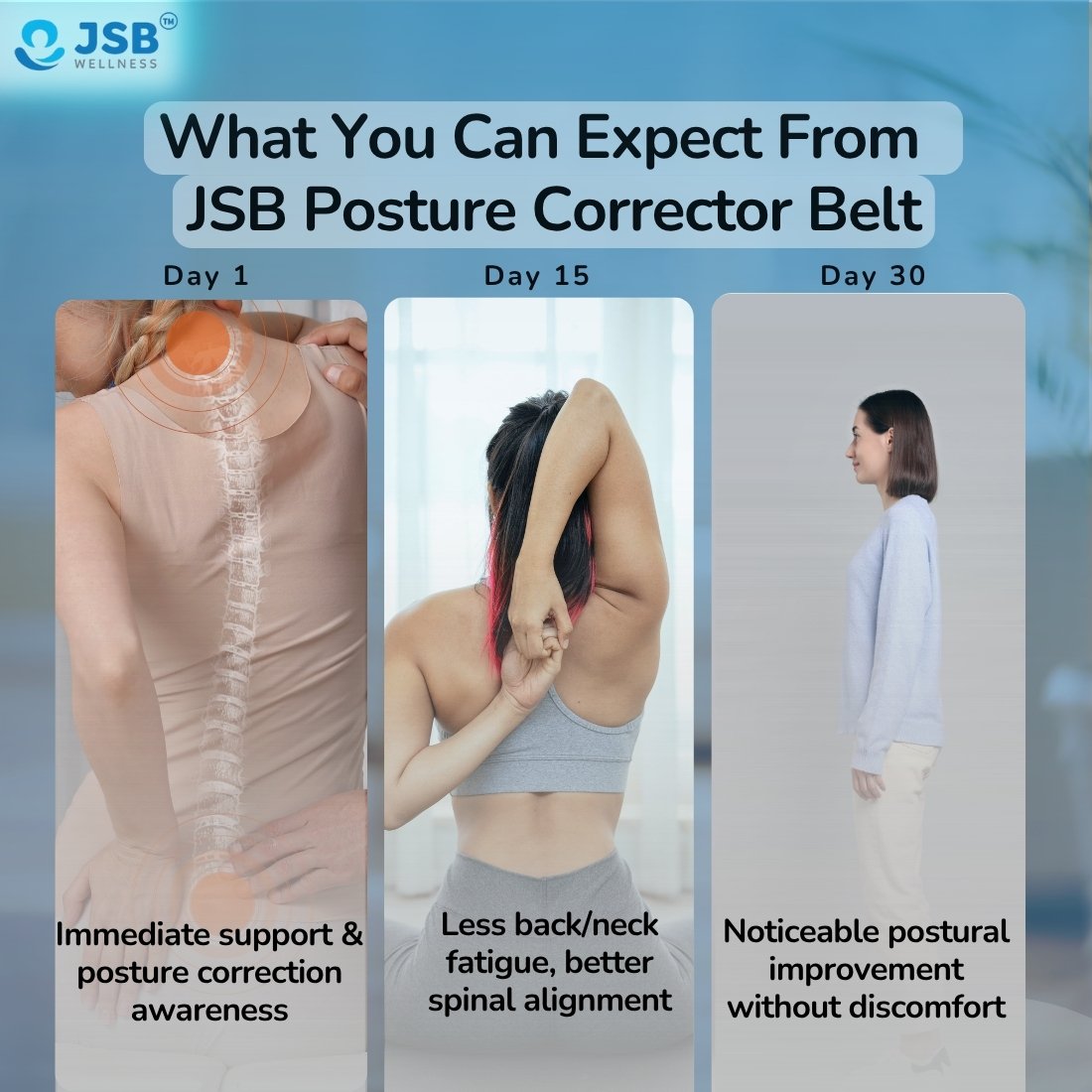 Posture Corrector Belt India I Buy JSB BS63 Online – JSB Healthcare