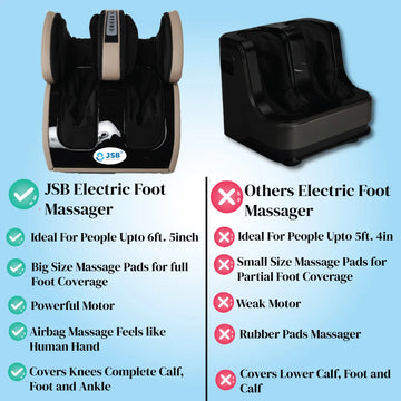 Electric Foot popular Massager