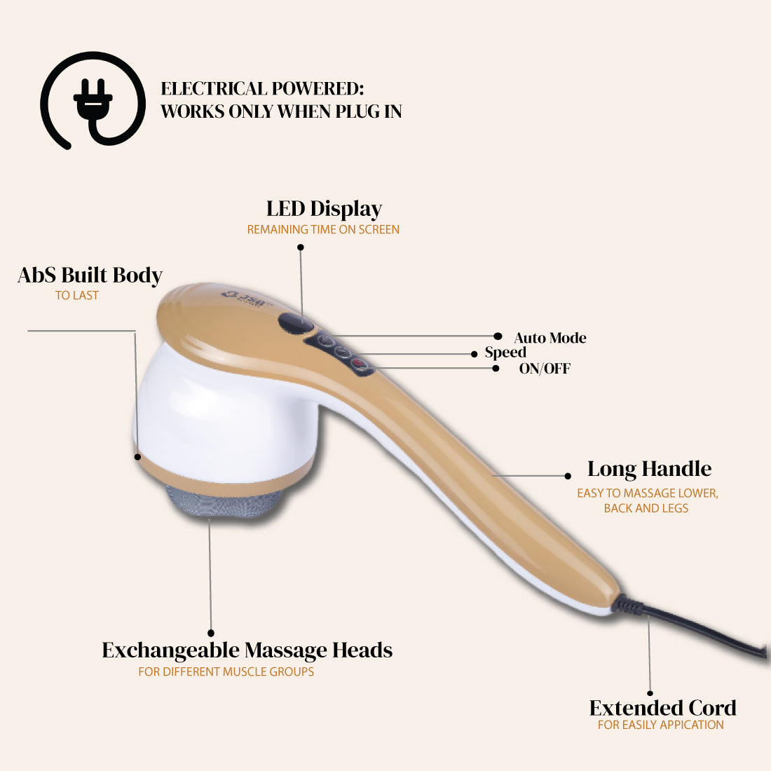Handheld Massager Electric JSB HF141 features