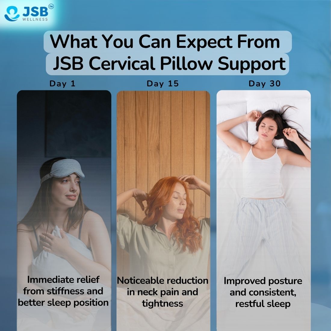 Health Benefits of Cervical Pillow for Neck Pain JSB BS07