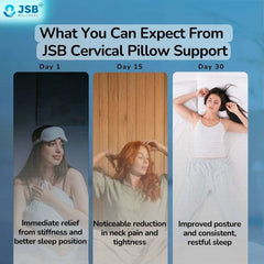Cervical Pillow For Neck Pain Contoured with Memory Foam for Cervical Support & Neck Pain Relief While Sleeping (Grey-Black) JSB BS07