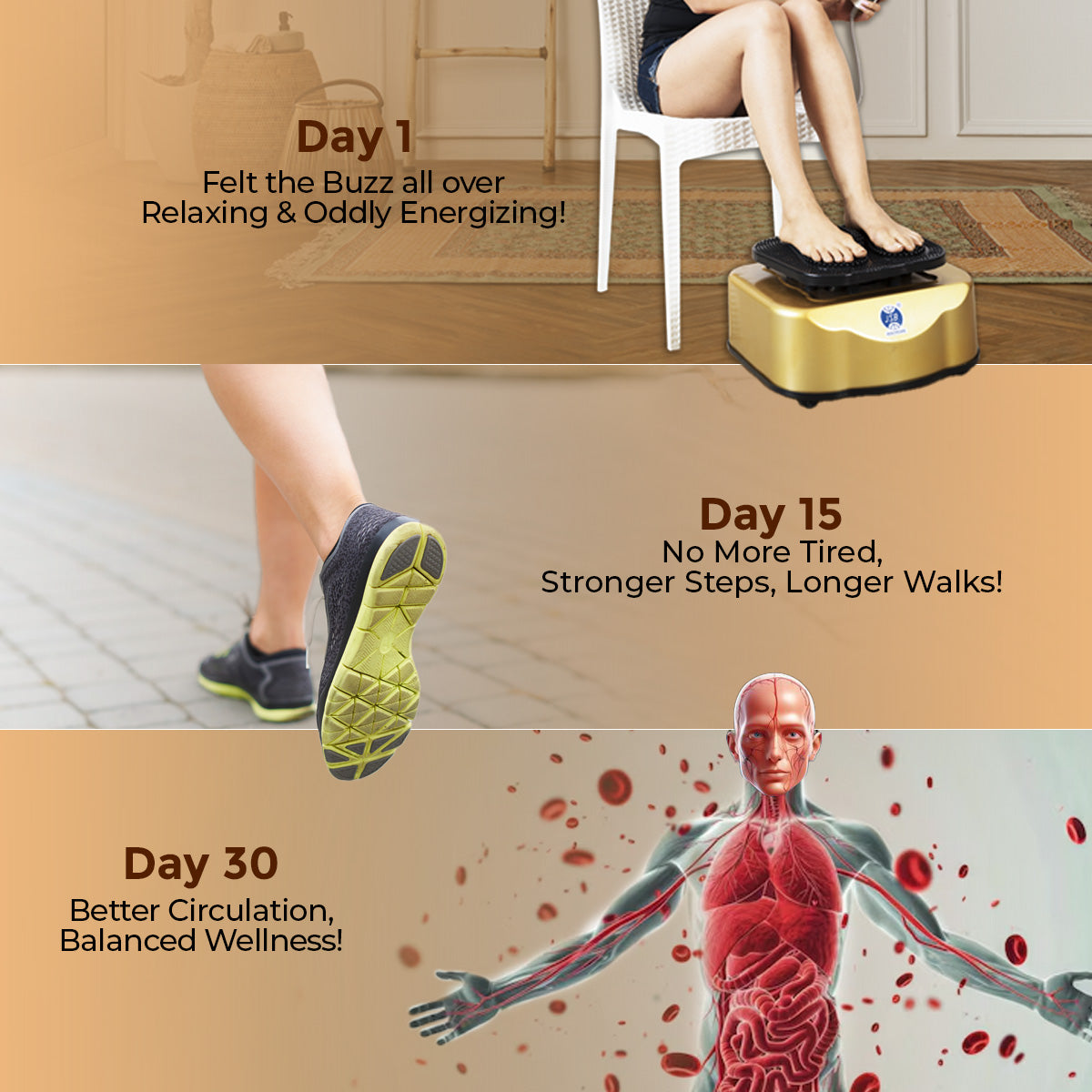 How Blood Circulation Machine for Foot with Transform You