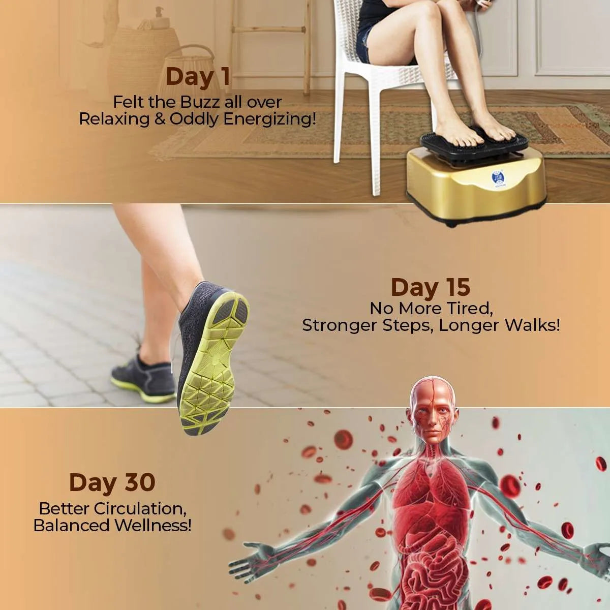 Blood Circulation Machine Foot Massager with Vibration for Varicose Veins, Leg Pain Relief JSB HF91