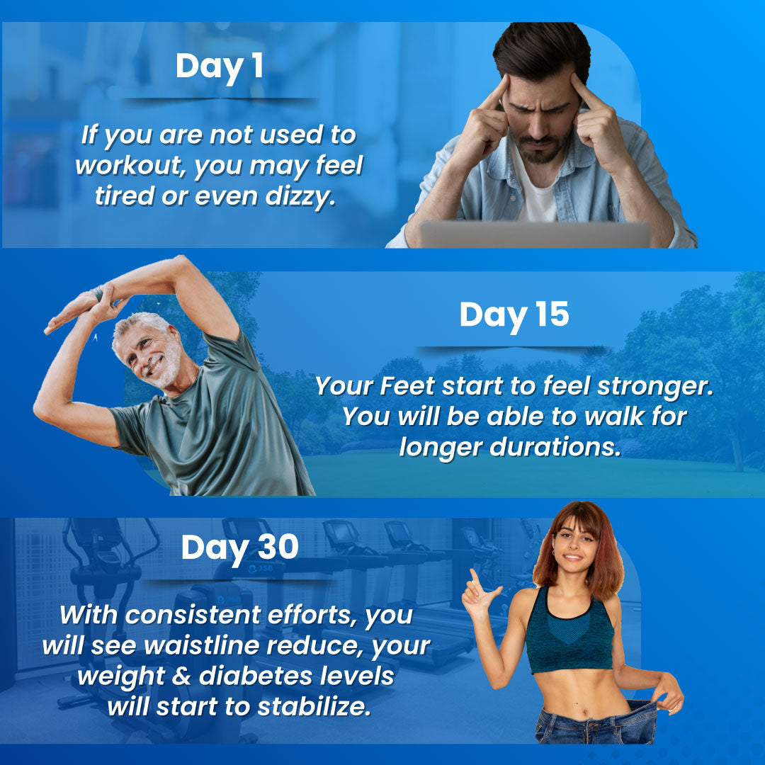 How Can Vibration Machine for Weight Loss Help You