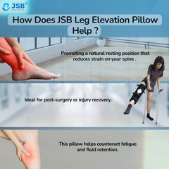 How Does Leg Elevation Pillow Leg Elevator Reduce Leg Swelling