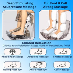 How Does the Foot and Calf Massager Machine JSB HF111 work
